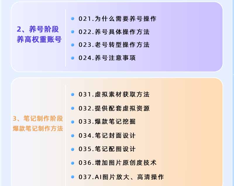 图片[2]-小红书虚拟项目特训班9.0，全面拥抱AI，批量产出原创PPT货源，单品/单店纯利润几万到几十W-网创之家