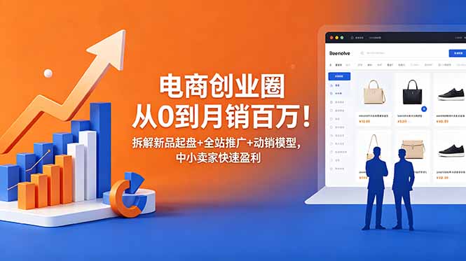 电商创业圈从0到月销百万！拆解新品起盘+全站推广+动销模型，中小卖家快速盈利-网创之家