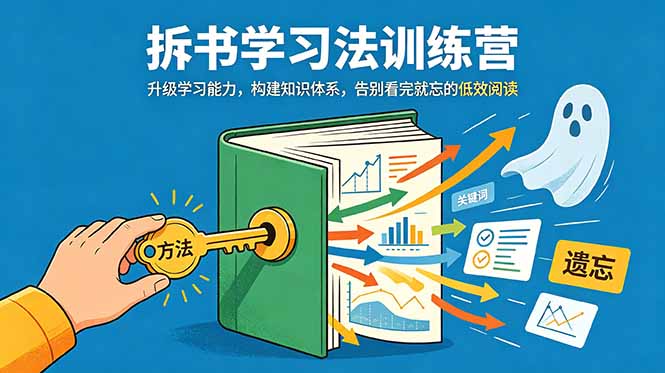 拆书学习法训练营，升级学习能力，构建知识体系，，告别看完就忘的低效阅读-网创之家