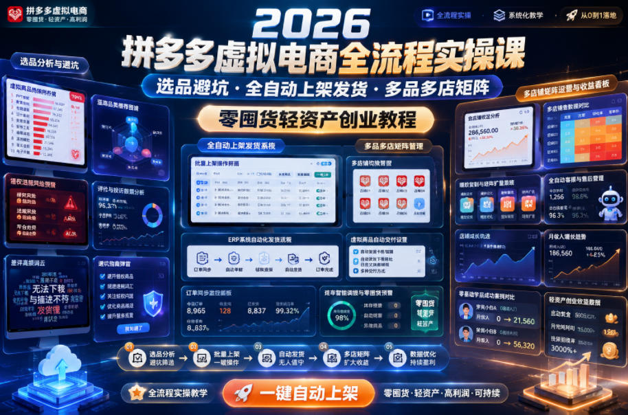 2026拼多多虚拟电商全流程实操课，选品避坑・全自动上架发货・多品多店矩阵，零囤货轻资产创业教程-网创之家