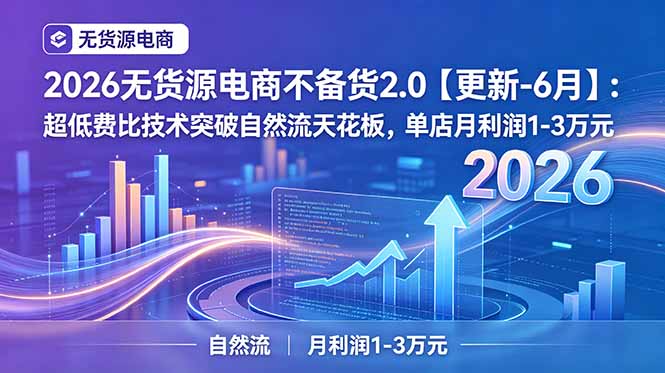 2026无货源电商不备货2.0【更新-6月】：超低费比技术突破自然流天花板，单店月利润1-3万元-网创之家