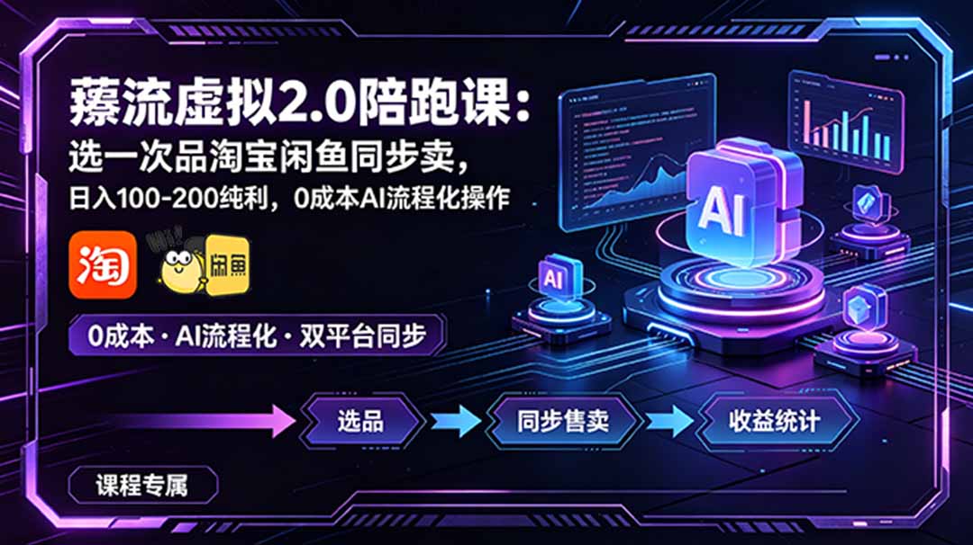 薅流虚拟2.0陪跑课：选一次品淘宝闲鱼同步卖，日入100-200纯利，0成本AI流程化操作-网创之家