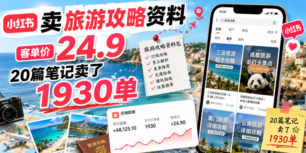 小红书卖旅游攻略资料，客单价24.9，20篇笔记卖了1930单！-网创之家