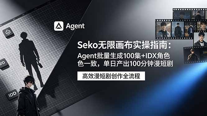 Seko无限画布实操指南：Agent批量生成100集+IDX角色一致，单日产出100分钟漫短剧-网创之家