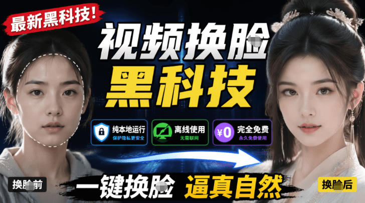 AI人工智能如此夸张？一键视频换Lian黑科技，纯本地离线运行，本地视频换Lian娱乐工具，AI FaceSwap-网创之家