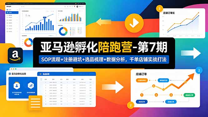 亚马逊孵化陪跑营-第7期：SOP流程+注册避坑+选品梳理+数据分析，千单店铺实战打法(更新0625-网创之家