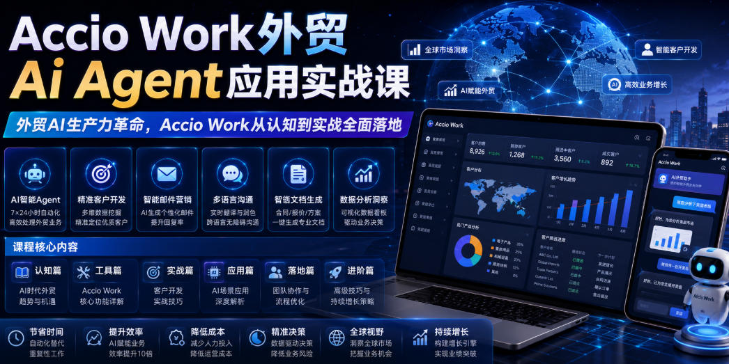 Accio Work外贸Ai Agent应用实战课，外贸AI生产力革命，Accio Work从认知到实战全面落地-网创之家