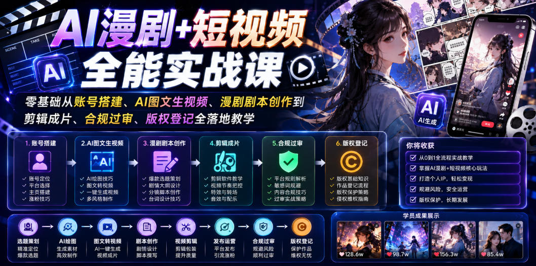 AI漫剧+短视频全能实战课｜零基础从账号搭建、AI图文生视频、漫剧剧本创作到剪辑成片、合规过审、版权登记全落地教学-网创之家