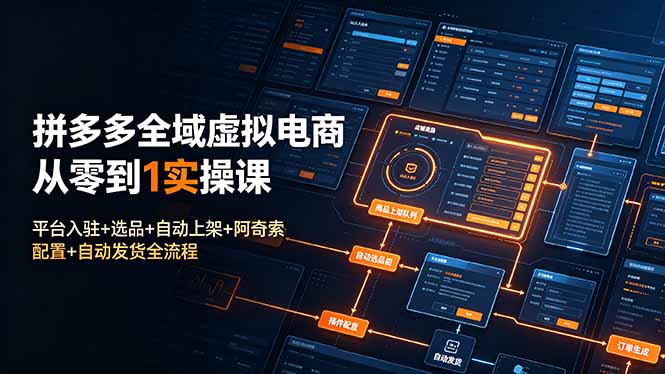 拼多多全域虚拟电商从零到1实操课：平台入驻+选品+自动上架+阿奇索配置+自动发货全流程-网创之家