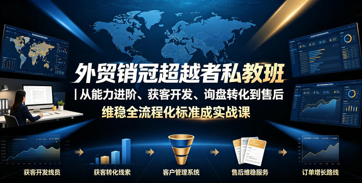 外贸销冠超越者私教班｜从能力进阶、获客开发、询盘转化到售后维稳全流程标准化成交实战课-网创之家