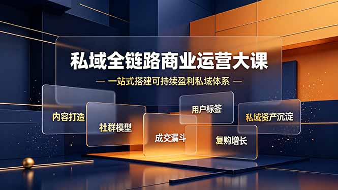 私域全链路商业运营大课，内容打造社群模型成交漏斗，一站式搭建可持续盈利私域体系-网创之家