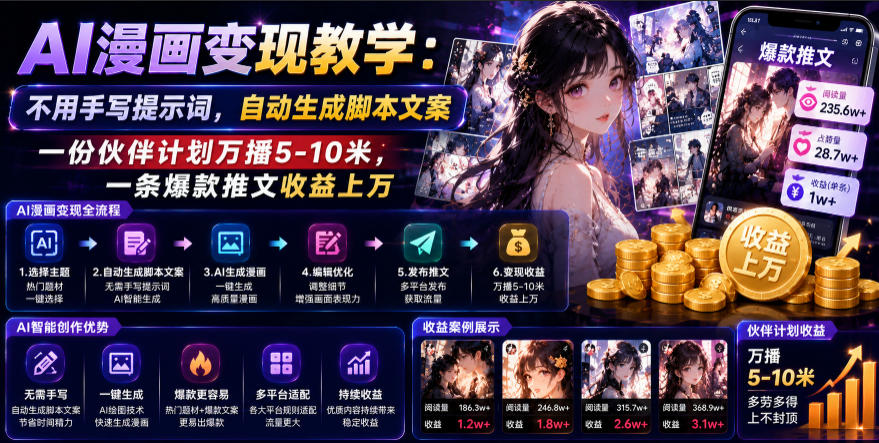 AI漫画变现教学：不用手写提示词，自动生成脚本文案，一份伙伴计划万播5-10米，一条爆款推文收益上W-网创之家