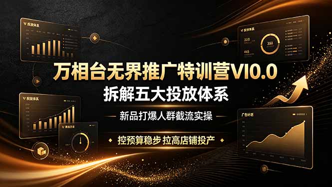 万相台无界推广特训营VI0.0，拆解五大投放体系，新品打爆人群截流实操，控预算稳步拉高店铺投产-网创之家