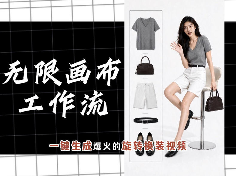 无限画布工作流，一键制作爆火的旋转换装视频，操作简单，零基础也能学会-网创之家