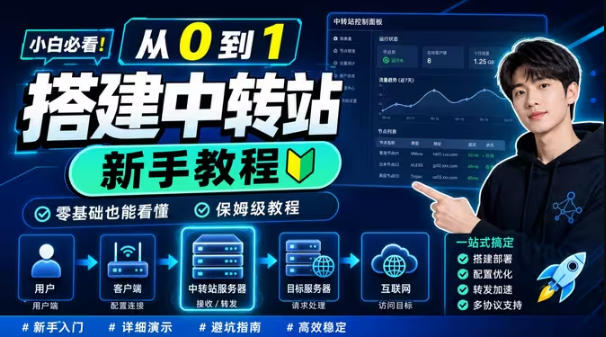 0门槛手把手教你自建一个AI-Token中转站，零基础也能看懂，保姆级教程-网创之家