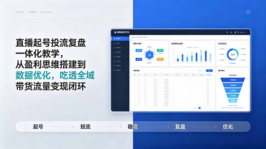 直播起号投流复盘一体化教学，从盈利思维搭建到数据优化，吃透全域带货流量变现闭环-网创之家