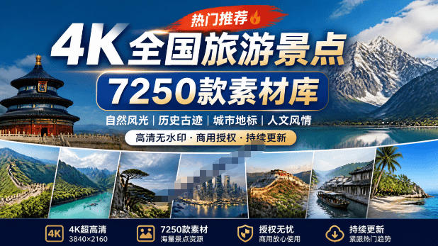 热门全国旅游风景素材！4K全国旅游景点素材库，7250款素材，旅行达人城市航拍风景风光高清短视频-网创之家