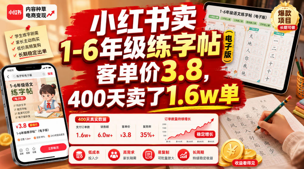 小红书卖1-6年级练字帖(电子版)，客单价3.8，400天卖了1.6w单-网创之家