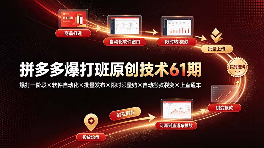 拼多多爆打班原创技术61期：爆打一阶段×软件自动化×批量发布×限时限量购×自动搬款裂变×上直通车-网创之家