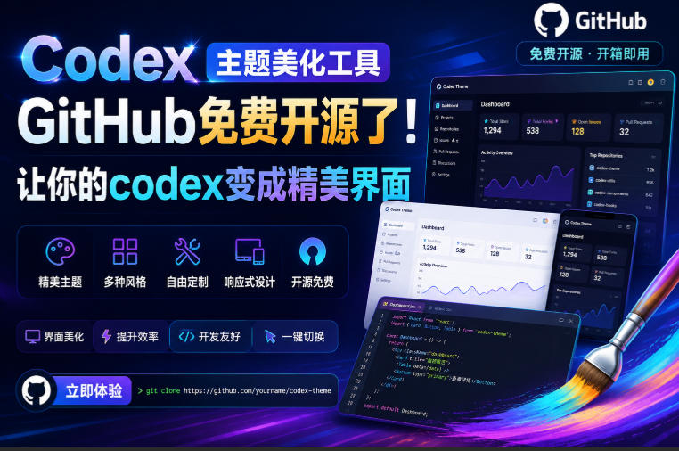 Codex主题美化工具，GitHub免费开源了！让你的codex变成精美界面-网创之家