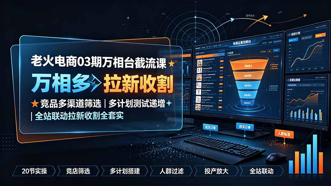 老火电商03期万相台截流课：竞品多渠道筛选｜多计划测试递增｜全站联动拉新收割全套实操教学-网创之家