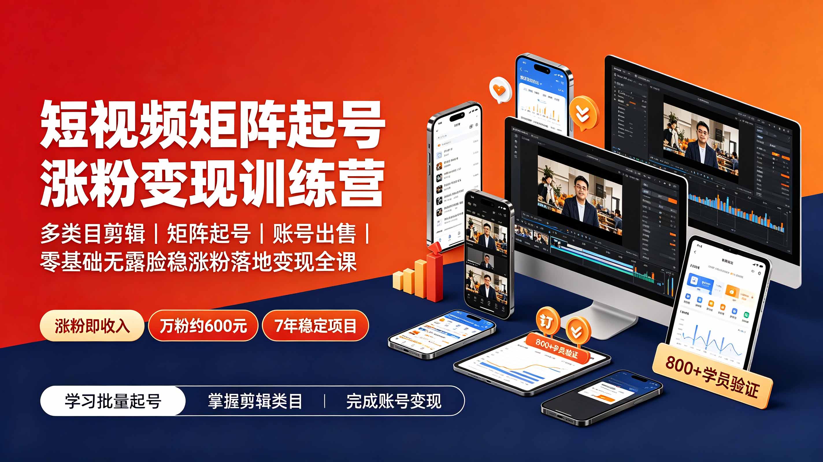 短视频矩阵起号涨粉变现训练营｜多类目剪辑·矩阵起号·账号出售，0基础无露脸稳涨粉落地变现全课-更新-网创之家