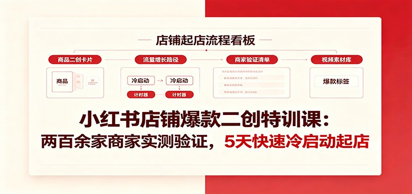 小红书店铺爆款二创特训课：两百余家商家实测验证，5天快速冷启动起店-网创之家