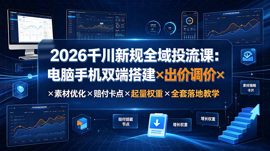 2026千川新规全域投流课：电脑手机双端搭建×出价调价×素材优化×赔付卡点×起量权重×全套落地教学-网创之家