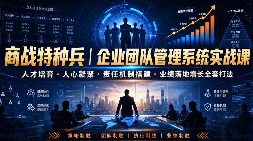 商战特种兵｜企业团队管理系统实战课人才培育・人心凝聚・责任机制搭建・业绩落地增长全套打法-网创之家