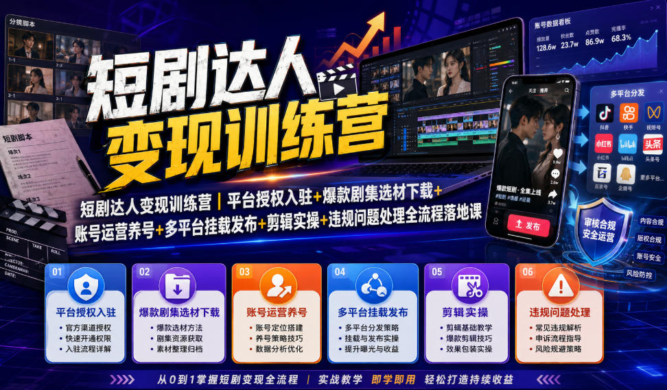 短剧达人变现训练营｜平台授权入驻+爆款剧集选材下载+账号运营养号+多平台挂载发布+剪辑实操+违规问题处理全流程落地课-网创之家