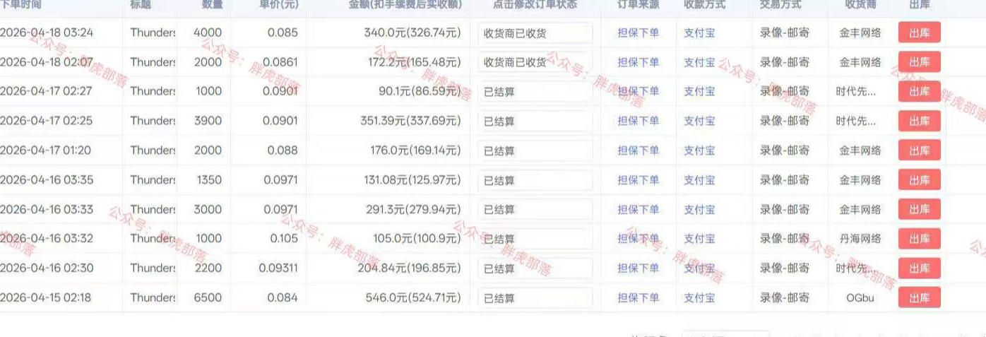 小白网游挂G轻创业思路,整套闭环操作方案直接执行,不用久坐屏幕前持续产生收益,每天单机1k+【揭秘】