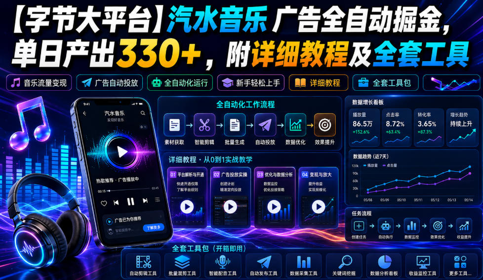 【字节大平台】汽水音乐广告全自动掘金，单日产出330+，附详细教程及全套工具【揭秘】-网创之家