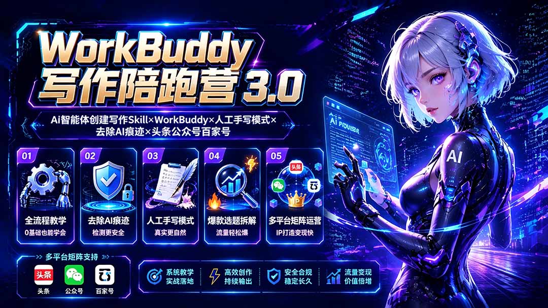 WorkBuddy写作陪跑营3.0-更新：Ai智能体创建写作Skill×WorkBuddy×人工手写模式×去除AI痕迹×头条公众号百家号-网创之家