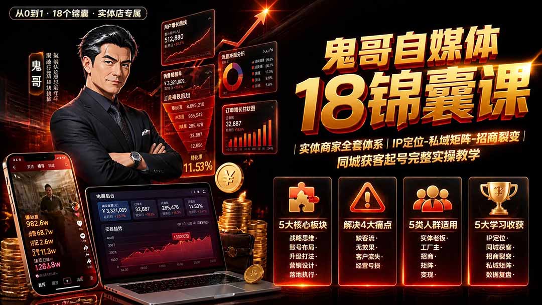 鬼哥自媒体18锦囊课｜实体商家全套体系｜IP 定位-私域矩阵-招商裂变｜同城获客起号完整实操教学-网创之家
