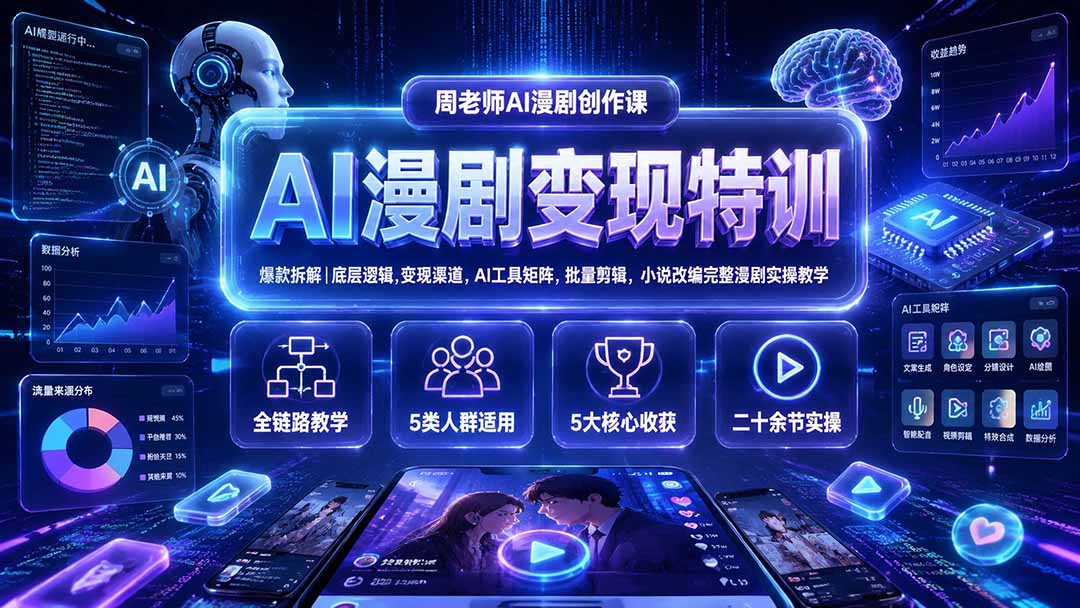 AI漫剧变现特训★爆款拆解｜底层逻辑，变现渠道，AI工具矩阵，批量剪辑，小说改编完整漫剧实操教学-网创之家