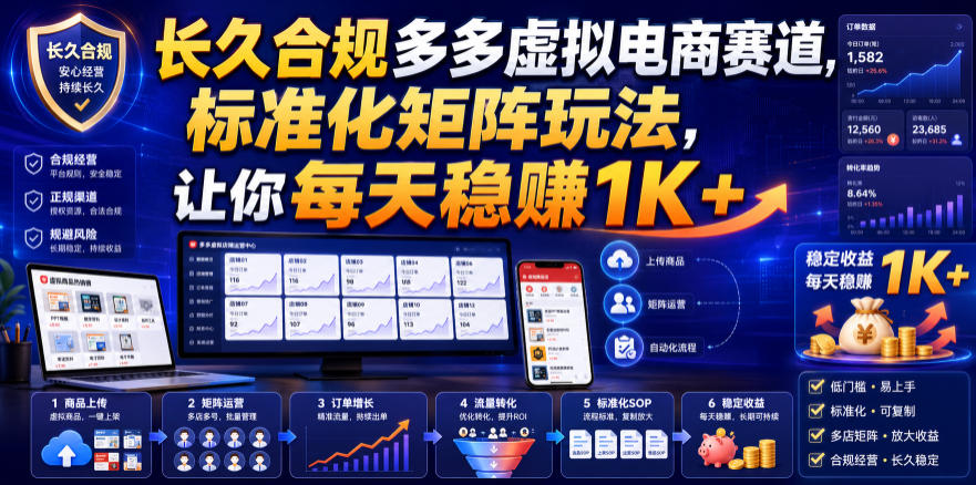 长久合规多多虚拟电商赛道，标准化矩阵玩法，让你每天稳賺1K+【揭秘】-网创之家