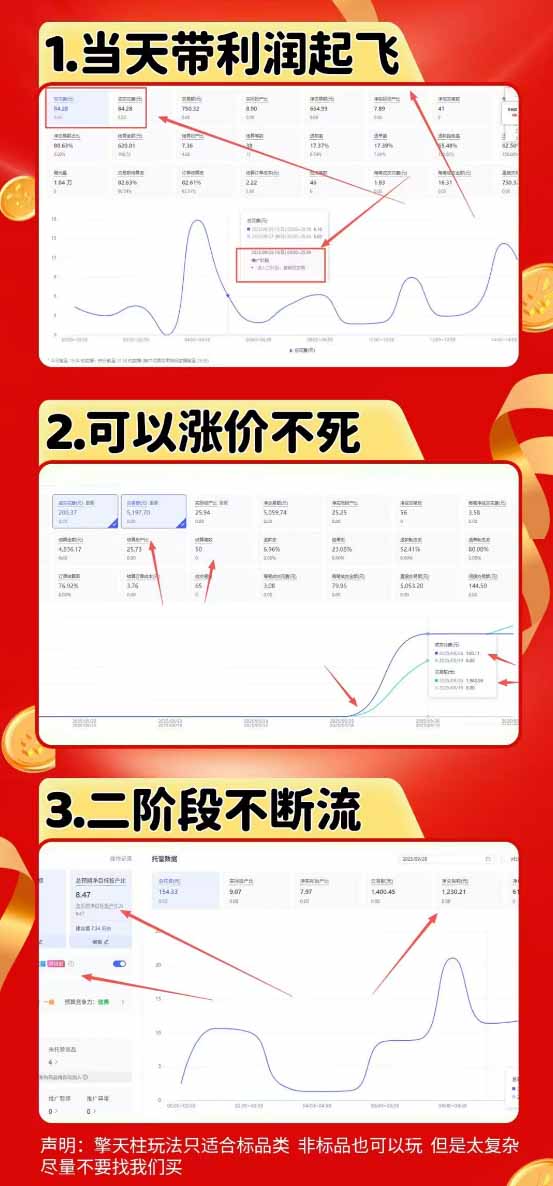 图片[1]-拼多多运营年卡MAX版-8月：原价大促×擎天柱1.0-3.0×限时限量×全站营销×非标品直通车×瞬烧×半付费×全类目实操-网创之家