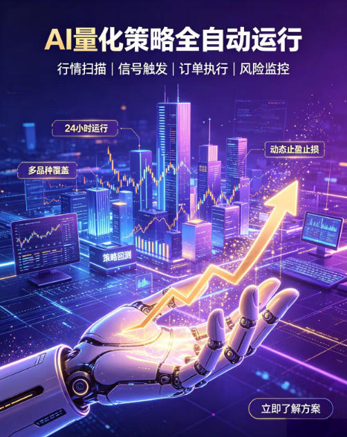 全自动EA量化系统，解锁稳健交易新范式，24小时不断交易，日入500+，当天收益当天到账，无需熬夜盯盘，解放双手，时间自由【揭秘】-网创之家