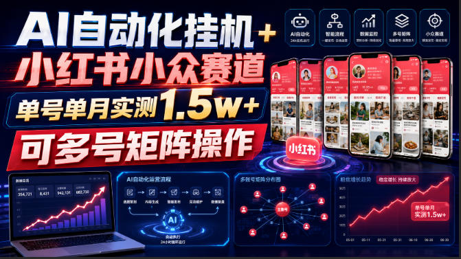 AI自动化挂G+小红书小众赛道，单号单月实测1.5w+，可多号矩阵操作【揭秘】-网创之家