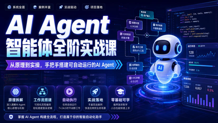 AI Agent智能体全阶实战课，从原理到实操，手把手搭建可自动运行的AI Agent-网创之家