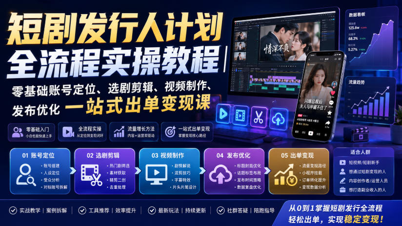短剧发行人计划全流程实操教程｜零基础账号定位、选剧剪辑、视频制作、发布优化一站式出单变现课​-网创之家