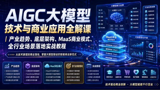 AIGC大模型技术与商业应用全解课｜产业趋势、底层架构、MaaS商业模式、全行业场景落地实战教程-网创之家
