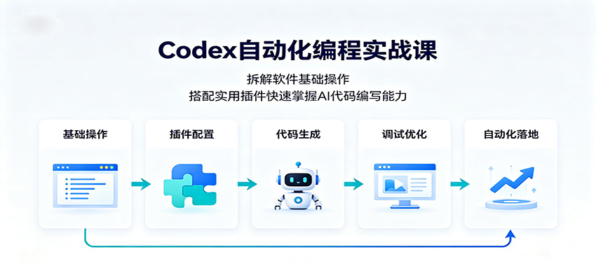 Codex自动化编程实战课：拆解软件基础操作，搭配实用插件快速掌握AI代码编写能力-网创之家