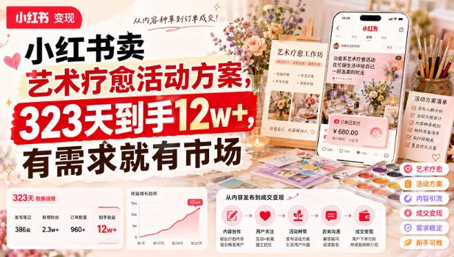 小红书卖艺术疗愈活动方案，323天到手12w+，有需求就有市场-网创之家