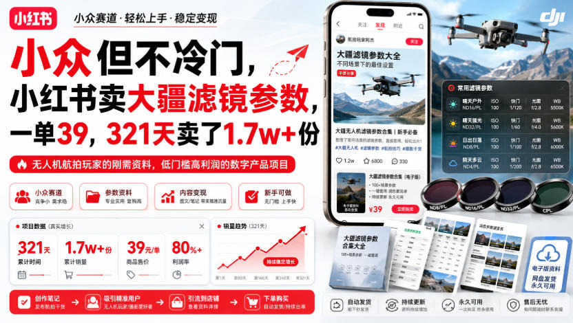 小众但不冷门，小红书卖大疆滤镜参数，一单39，321天卖了1.7w+份-网创之家