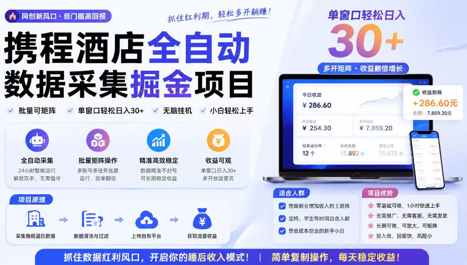 携程酒店采集挂G项目,批量可矩阵,单机轻松日入300+,开启你的睡后收入模式!【揭秘】-网创之家