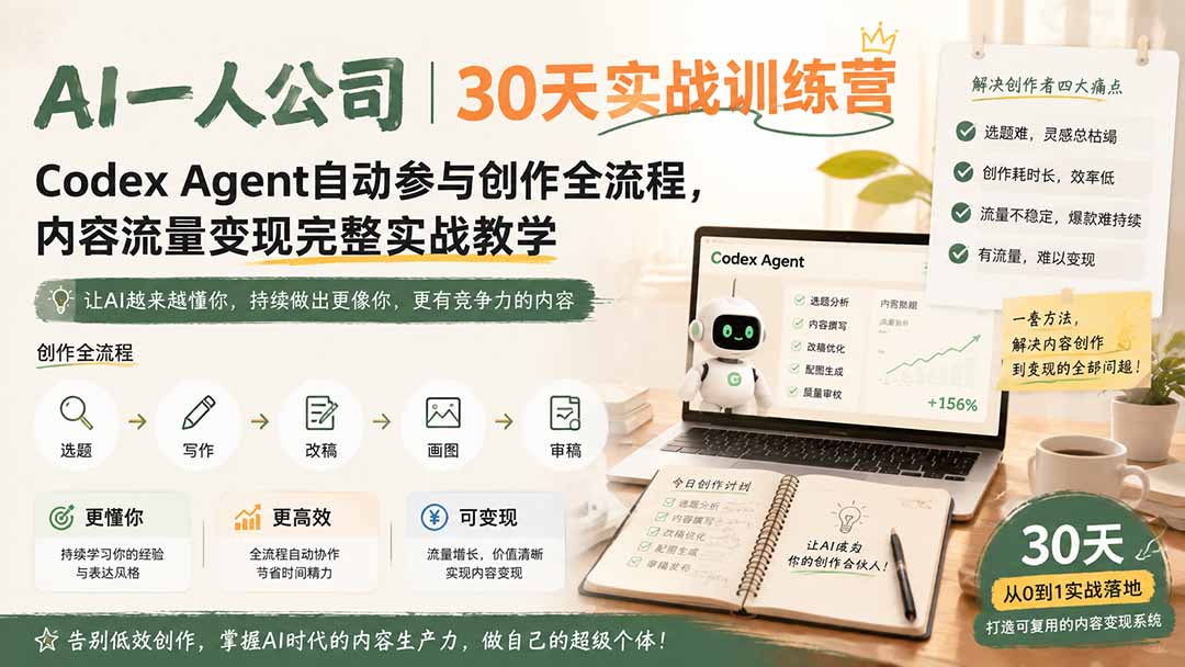AI一人公司｜30天实战训练营；Codex Agent自动参与创作全流程，内容流量变现完整实战教学-网创之家