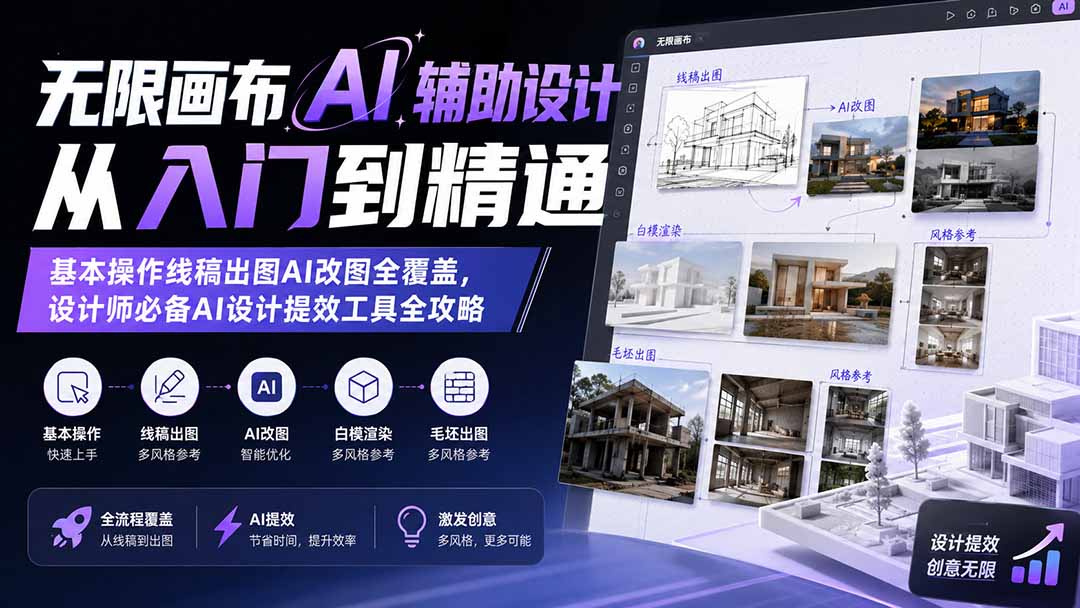 无限画布AI辅助设计从入门到精通;基本操作线稿出图AI改图全覆盖,设计师必备AI设计提效工具全攻略-网创之家