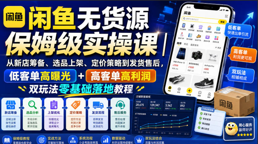 闲鱼无货源保姆级实操课|从新店筹备、选品上架、定价策略到发货售后,低客单高曝光+高客单高利润双玩法零基础落地教程-网创之家