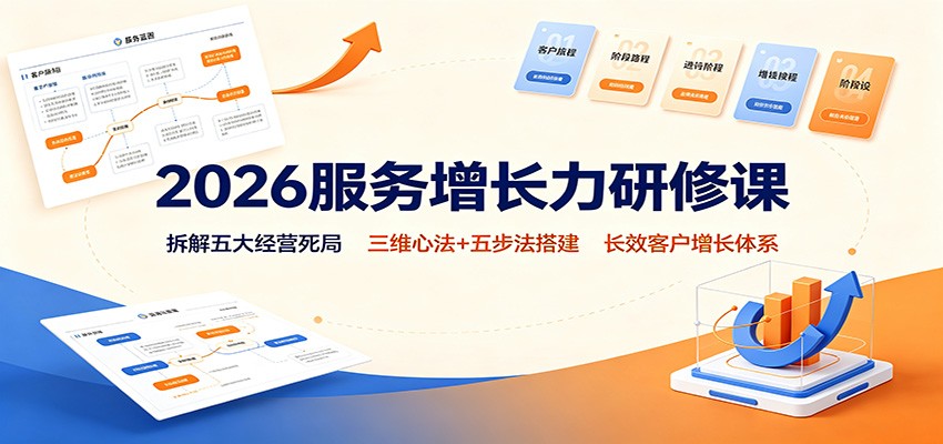 2026服务增长力研修课：拆解五大经营死局，三维心法+五步法搭建长效客户增长体系-网创之家
